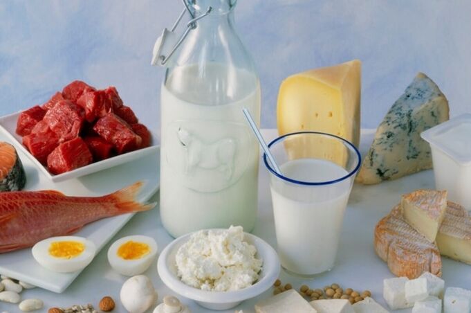 Proteinové produkty