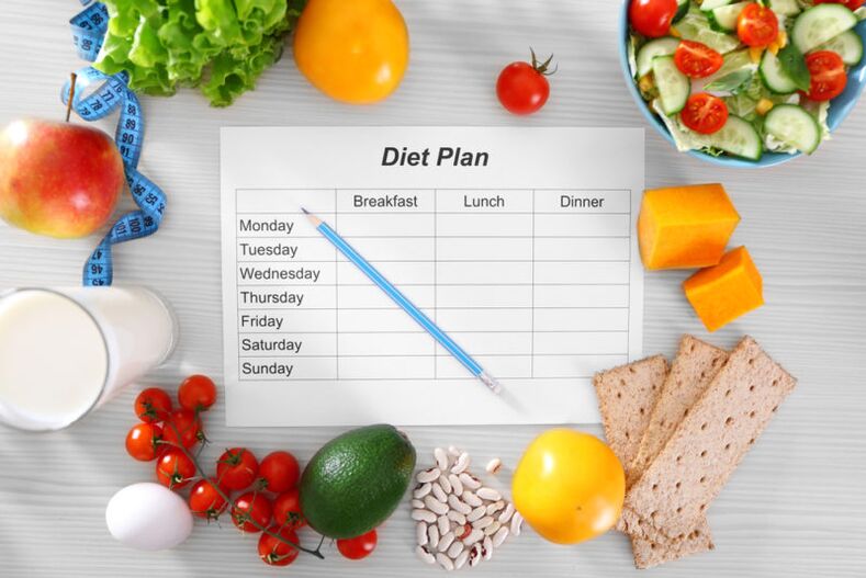Oblíbený týdenní dietní plán